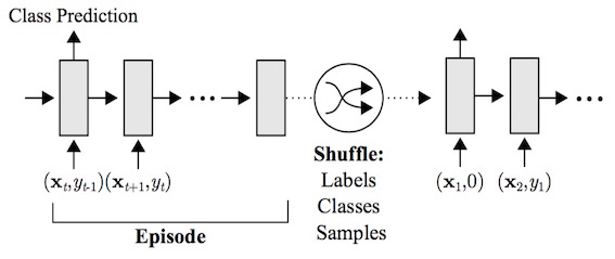 figure1_a