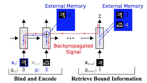 figure1_b